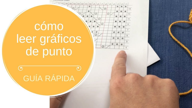 Cómo leer gráficos de punto – guía rápida