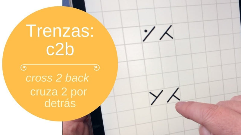 Trenzas: 1/1 RC (Right Cross) o c2b (cross 2 back) – 1/1 CD (cruce derecho) o cruza 2 por detrás (T2atr)