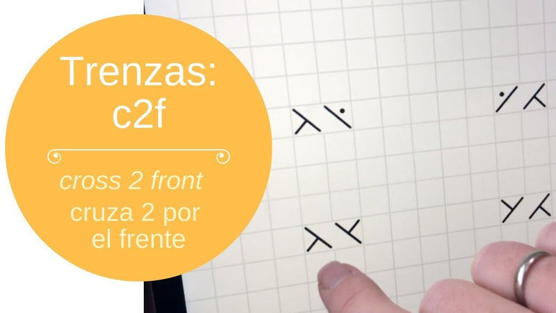 Trenzas: 1/1 LC (Left Cross) o c2f (cross 2 front) – 1/1 CI (cruce izquierdo) o cruza 2 por el frente (T2del)
