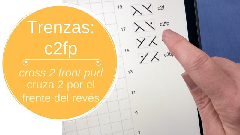 Trenzas: 1/1 LPC (Left Purl Cross) o c2fp (cross 2 front purl) – cruza 2 por el frente del revés